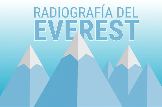 Everest, la montaña que llama a la muerte Everest, la montaña que llama a la muerte