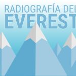 Everest, la montaña que llama a la muerte
