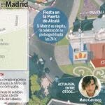 La capital contiene la respiración desde la Puerta de Alcalá