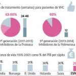 “Es necesario avanzar en sistemas de evaluación que sean capaces de recoger el impacto socioeconómico de la innovación” | Infografía La Razón
