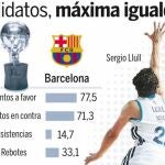 Infografía: La Razón