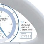 Puede conducir sin puntos