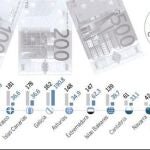 La deuda de la Administración con los proveedores es de 12.600 millones