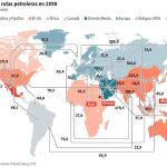 Principales rutas petroleras en 2018