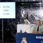 El Real Madrid ya ha hecho el sorteo de entradas para la final de la Liga de Campeones
