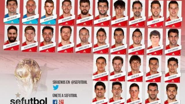 Imagen de la convocatoria provisional de 30 jugadores, que quedará luego reducida a 23