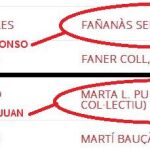 Listados en los que faltan los nombres de Juan Marsé o Ildefonso Falcones, entre otros.