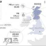 Condenados al limbo europeo