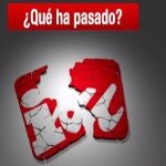 Preguntas y respuestas sobre Izquierda Unida
