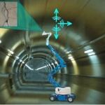 El prototipo de la grúa robótica de alta tecnología estará listo a finales de 2014