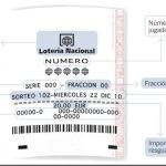 El décimo «a la carta» atrapa la suerte
