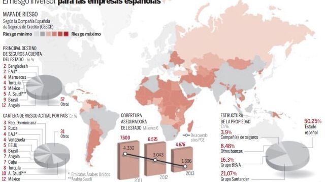 Los populismos y la yihad le cuestan caros a España