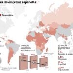 Los populismos y la yihad le cuestan caros a España