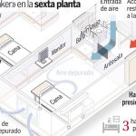 Aislado y atendido por voluntarios