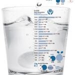 El gasto en medicamentos cayó un 12% en 2012