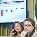 La consejera de Hacienda y Administración Pública, Carmen Martínez Aguayo, y la de Presidencia, Mar Moreno, ayer, en Sevilla
