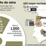 El Gobierno recoge hoy la «patata caliente» de Garoña