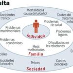DESCARGUE EL GRÁFICO COMPLETO EN CONTENIDOS RELACIONADOS