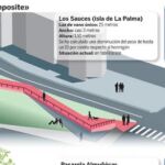 El fin del ladrillo