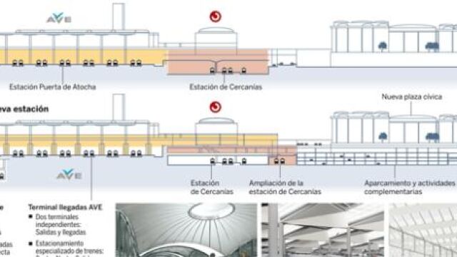 DESCARGUE EL GRÁFICO COMPLETO EN «CONTENIDOS RELACIONADOS»