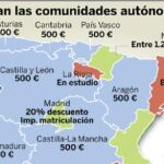 Los concesionarios ignoran cómo recibirán las ayudas prometidas