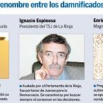 Sólo uno de los cuatro nuevos miembros del Constitucional es juez
