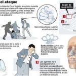 DESCARGUE EL GRÁFICO COMPLETO EN CONTENIDOS RELACIONADOS
