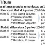 DESCARGUE EL GRÁFICO COMPLETO EN CONTENIDOS RELACIONADOS