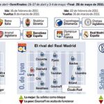 DESCARGUE EL GRÁFICO COMPLETO EN CONTENIDOS RELACIONADOS