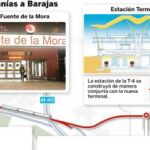 DESCARGUE EL GRÁFICO COMPLETO EN CONTENIDOS RELACIONADOS