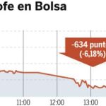 DESCARGUE EL GRÁFICO COMPLETO EN CONTENIDOS RELACIONADOS