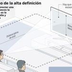 Ponga un HD en su vida. Vea el GRÁFICO COMPLETO en documentos adjuntos
