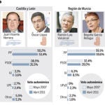 ppesp