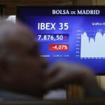Momento en que la bolsa caía un 4 por ciento a media mañana