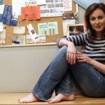 Ana Milán