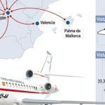 DESCARGUE EL GRÁFICO COMPLETO EN «CONTENIDOS RELACIONADOS»
