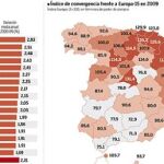 DESCARGUE EL GRÁFICO COMPLETO EN CONTENIDOS RELACIONADOS