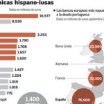 DESCARGUE EL GRÁFICO COMPLETO EN «CONTENIDOS RELACIONADOS»
