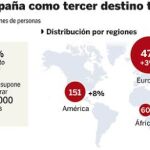 DESCARGUE EL GRÁFICO COMPLETO EN CONTENIDOS RELACIONADOS