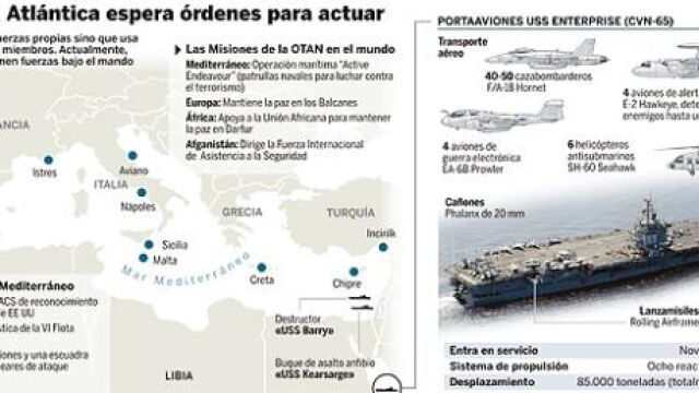 DESCARGUE EL GRÁFICO COMPLETO EN CONTENIDOS RELACIONADOS