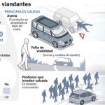 DESCARGUE EL GRÁFICO COMPLETO EN «CONTENIDOS RELACIONADOS»