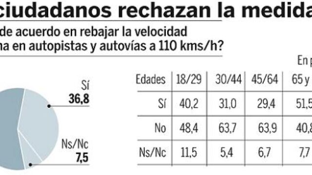 DESCARGUE EL GRÁFICO COMPLETO EN CONTENIDOS RELACIONADOS