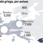 Cuánto se juegan los bancos