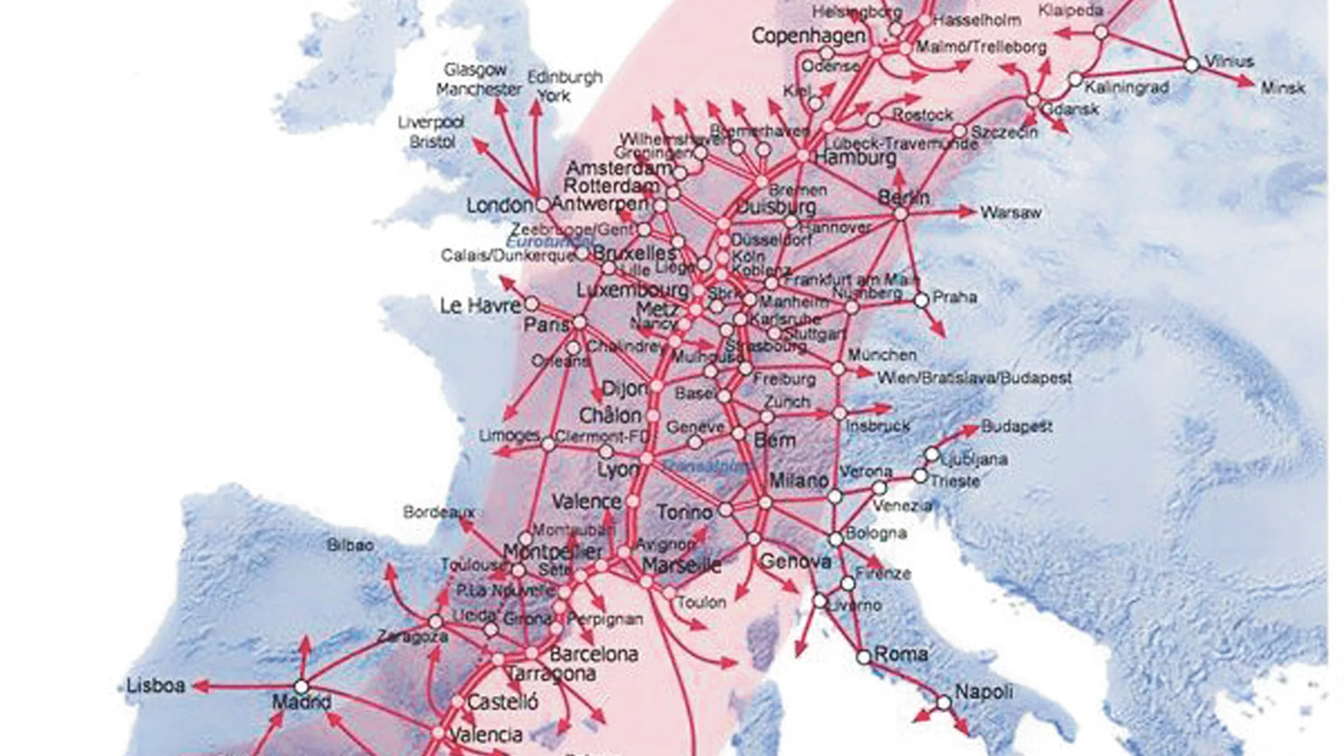 Esquema del Corredor Mediterráneo