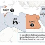 DESCARGUE EL GRÁFICO COMPLETO EN CONTENIDOS RELACIONADOS