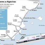 La Comisión Europea opta por un Corredor Algeciras- Madrid-Valencia