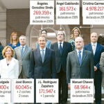 DESCARGUE EL GRÁFICO COMPLETO EN CONTENIDOS RELACIONADOS