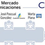 El Gobierno inicia la poda de organismos reguladores