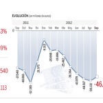 Descargue el gráfico en documentos adjuntos