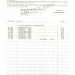 La documentación bancaria facilitada por el PP andaluz muestra que el mes de 2009 en el que el ex presidente de Invercaria, Tomás Pérez-Sauquillo, más «gasto gastronómico» acumuló fue septiembre, en el que pagó con la VISA una cuantía de 3.269,10 euros, s